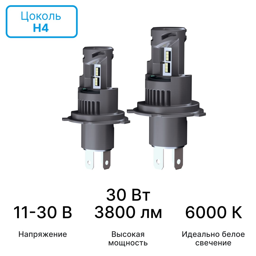 Светодиодные лампы iBOX ORION H4